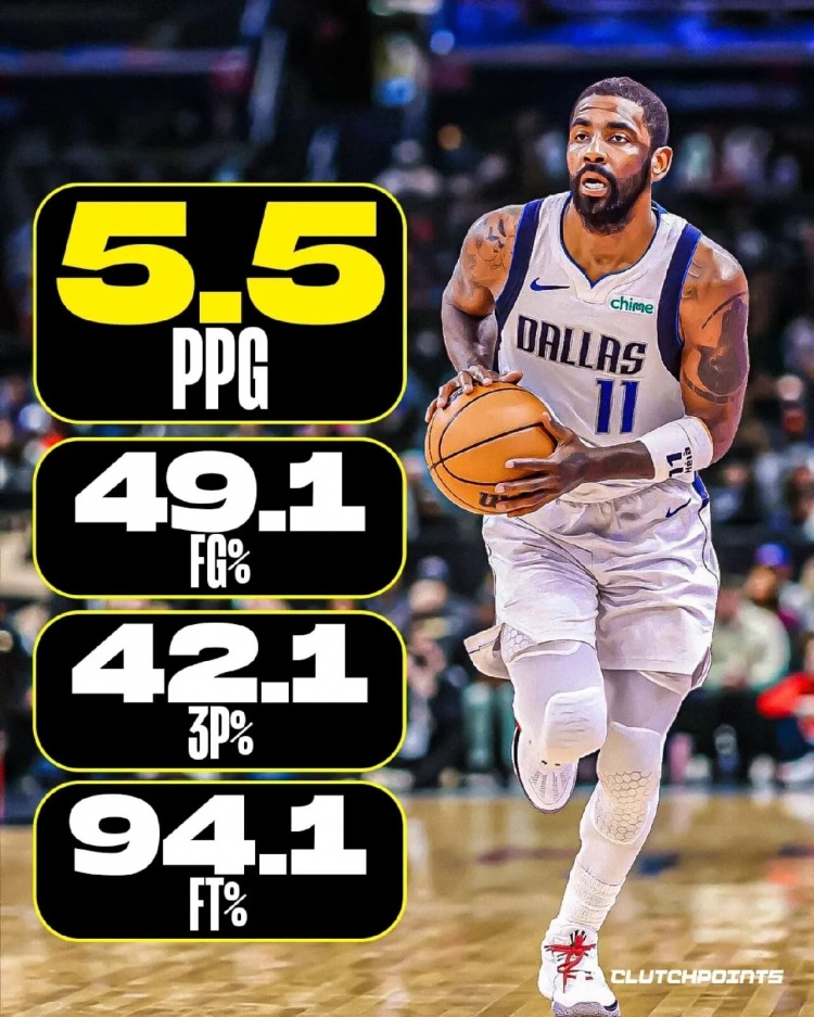 世界杯官方客户端-近10年加时场均得分：欧文领跑 库登并列第二 KD第9&amp;詹姆斯第10